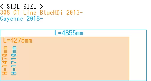 #308 GT Line BlueHDi 2013- + Cayenne 2018-